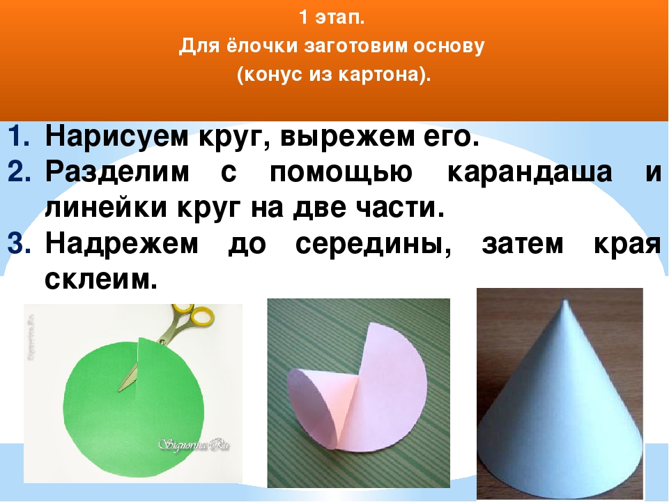 Как сделать конус из бумаги своими руками, схема, видео инструкция