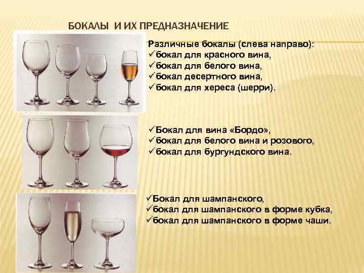 Названия бокалов и стаканов под виски