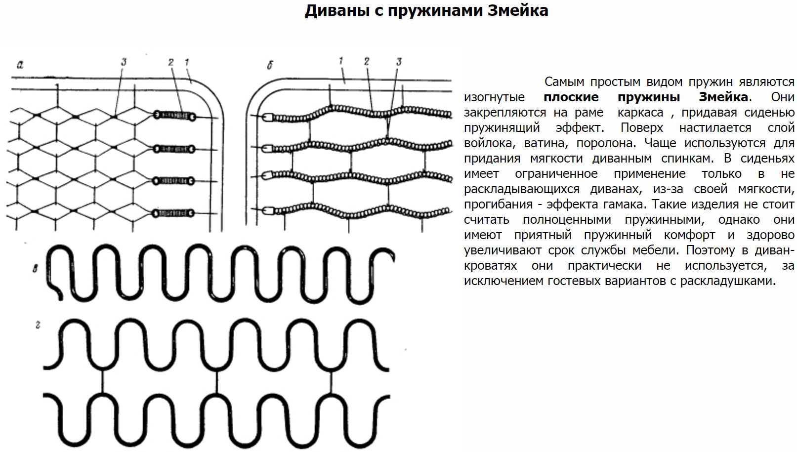 Тип пружинного блока змейка