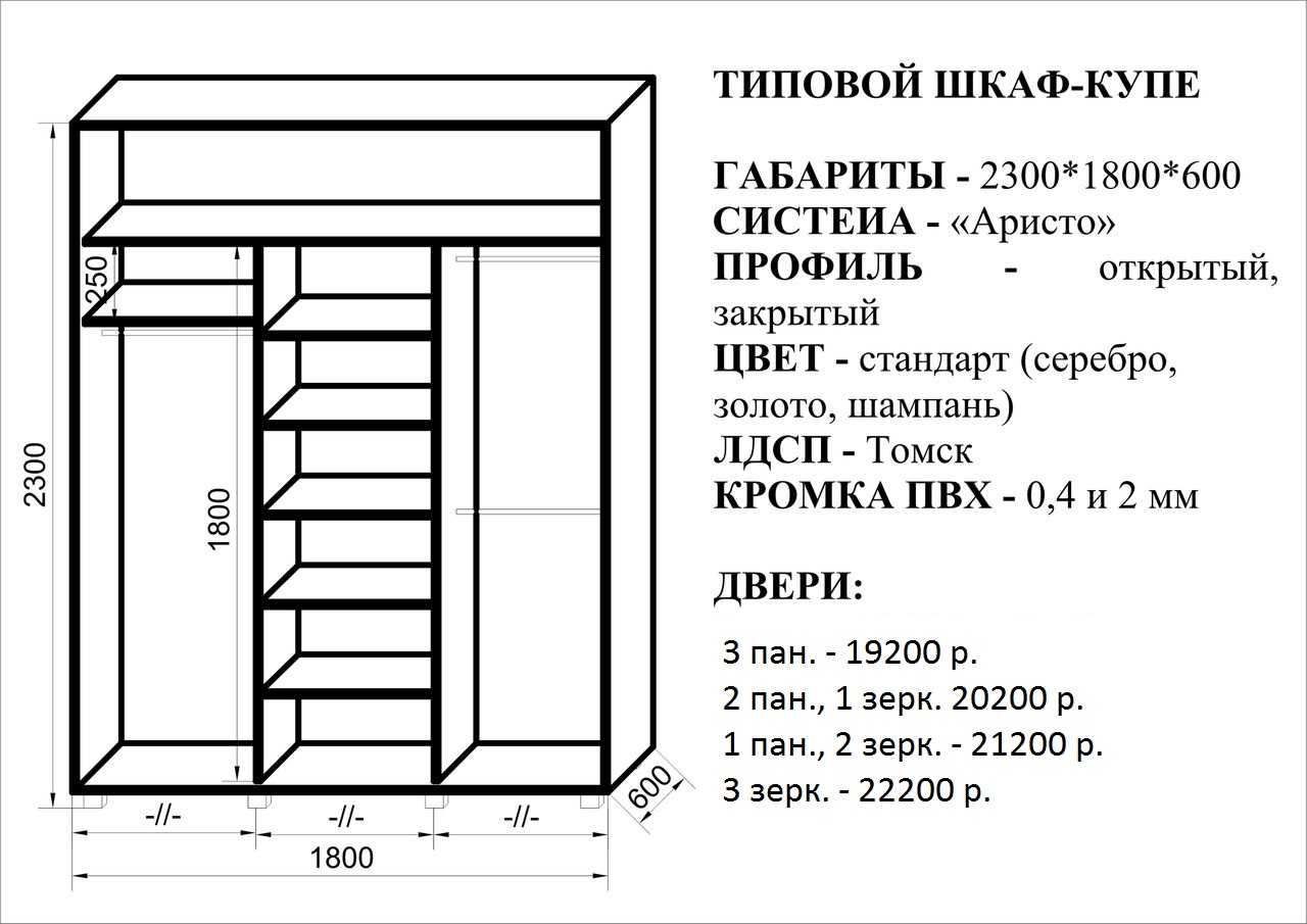 Как сделать шкаф своими руками: пошаговая инструкция