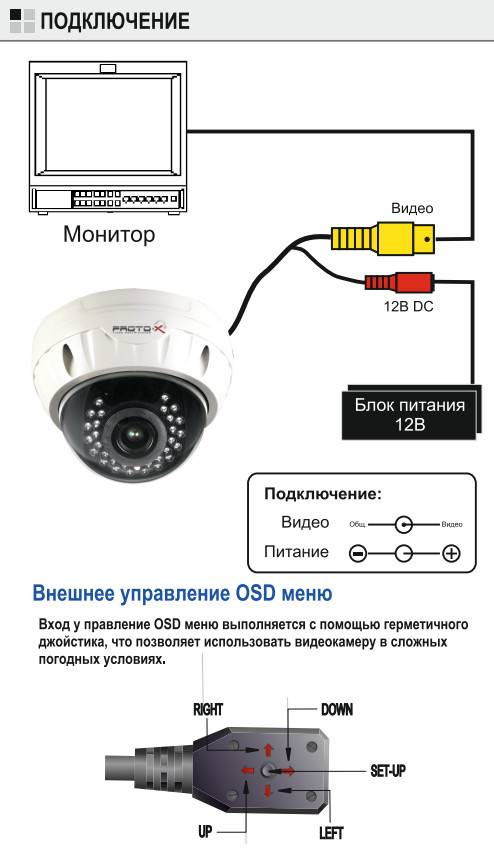 Как подключить камеру видеонаблюдения к монитору напрямую - moy-instrument.ru - обзор инструмента и техники