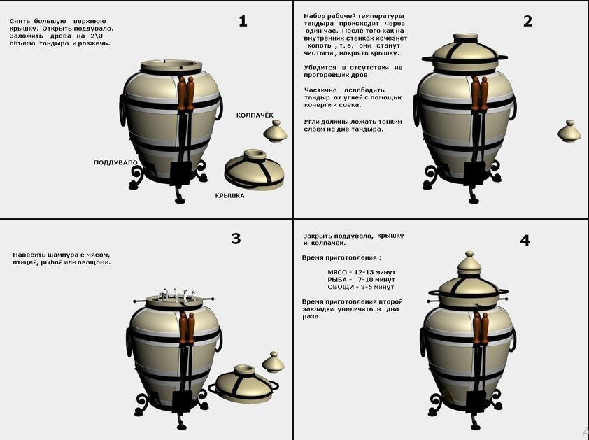 Таблица приготовления в тандыре. Таблица приготовления мяса в тандыре. Тандыр стационарный. Время приготовления в тандыре таблица. Тамдыр в разрезе.