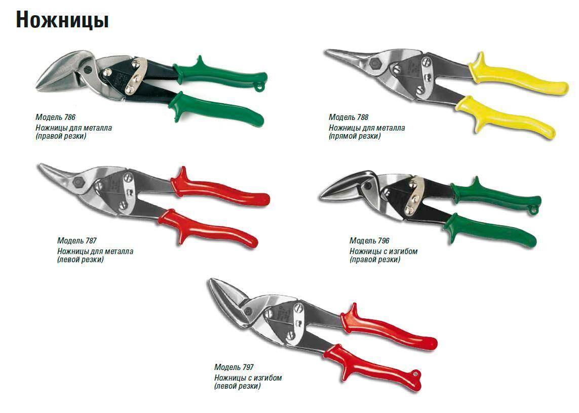 Виды резок. Типы ручных ножниц по металлу. Ножницы по металлу составные части. Ножницы по металлу левые и правые. Ножницы для металла правые левые.