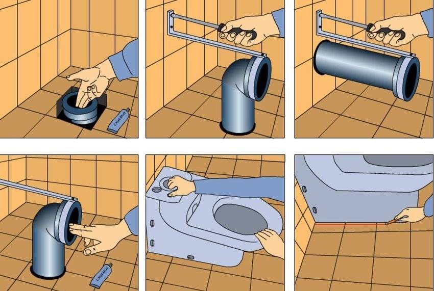 Как подключить унитаз к канализации - способы подключения
