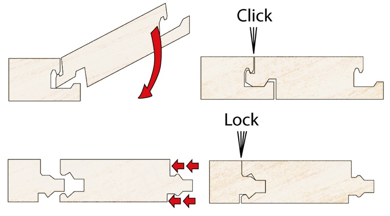 Замок tc lock