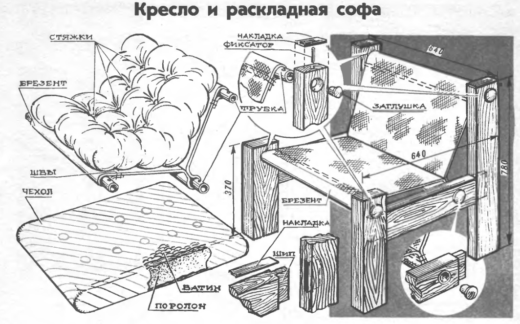 Кресло своими руками чертежи. Каркас дивана из фанеры чертежи. Чертежи мягкой мебели кресла. Сборка мягкого кресла.