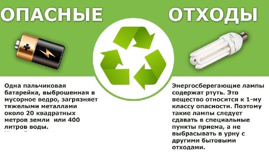 Как утилизировать батарейки, куда сдавать их для переработки в москве, адреса пунктов приема в других городах