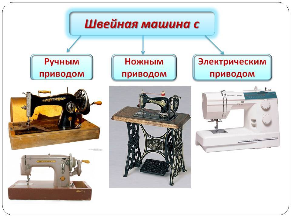 Выбор швейной машины: 6 важных параметров + рейтинг с обзорами популярных моделей