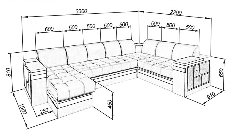 Как определить размеры угловых диванов