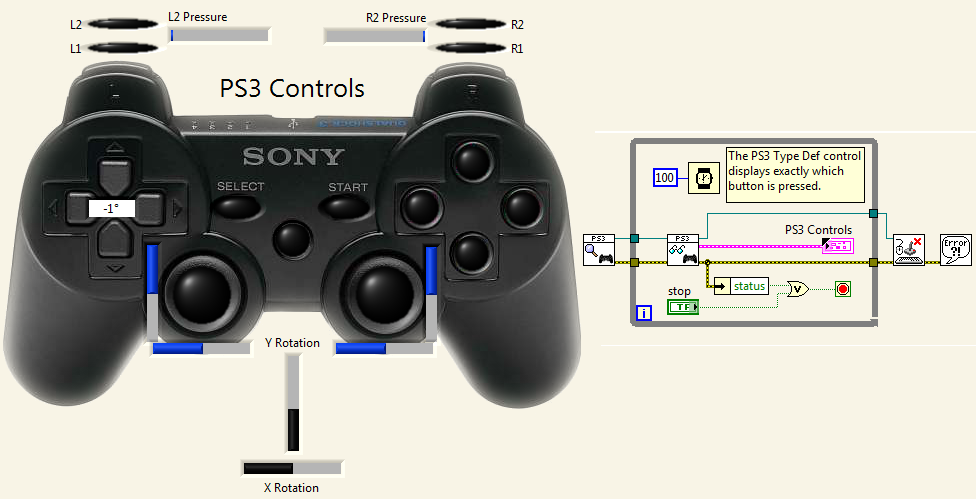 Как подключить второй джойстик к PS3