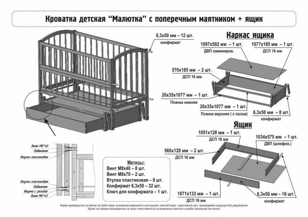 Как собрать детскую деревянную кровать? - все про мебель