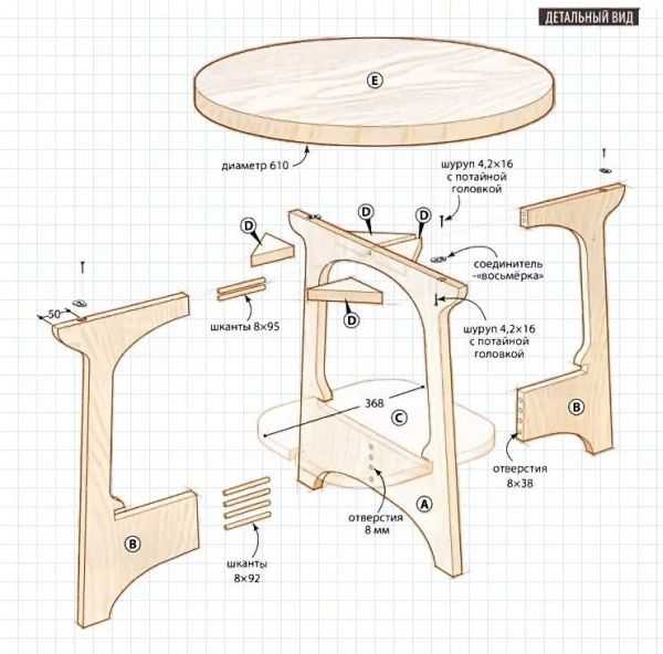 Как сделать круглый стол своими руками
