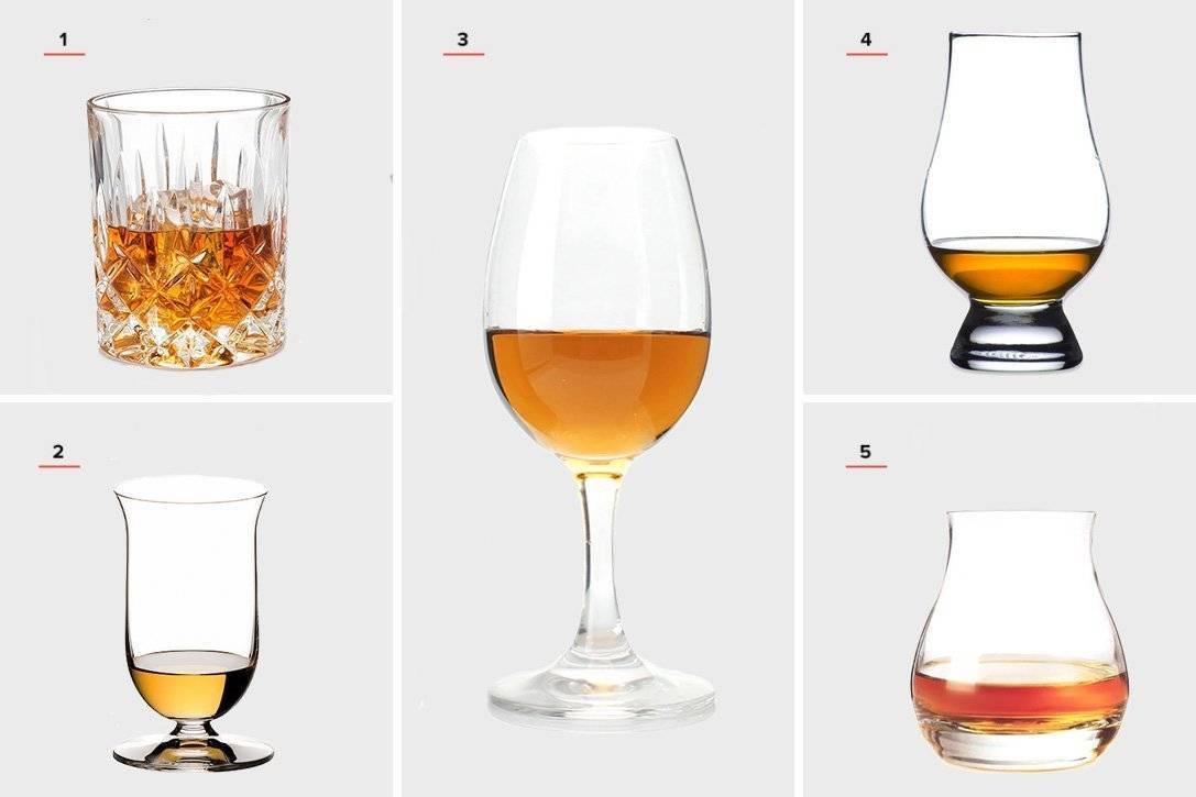 Какой нужен стакан для виски и от чего зависит выбор посуды