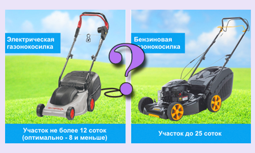 Какая газонокосилка лучше: бензиновая или электрическая?