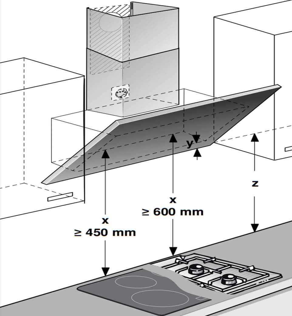 Расстояние от плиты до вытяжки: высота для газовых и электрических плит