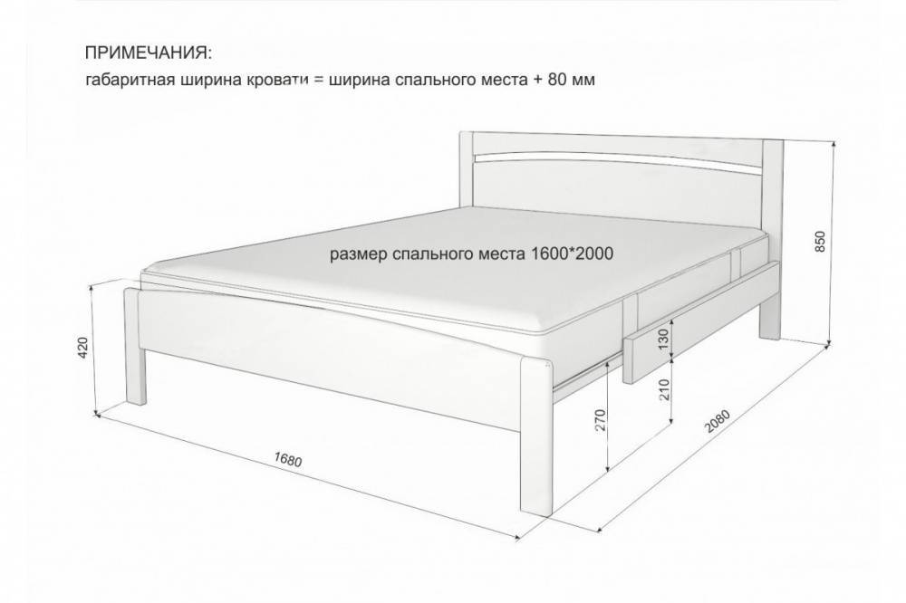 Возможные размеры кроватей. как выбрать подходящие габариты, как рассчитать мощность газлифта?