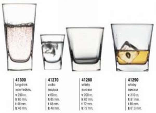 Мерная таблица продуктов в мл, в граммах, стаканах, в ложках