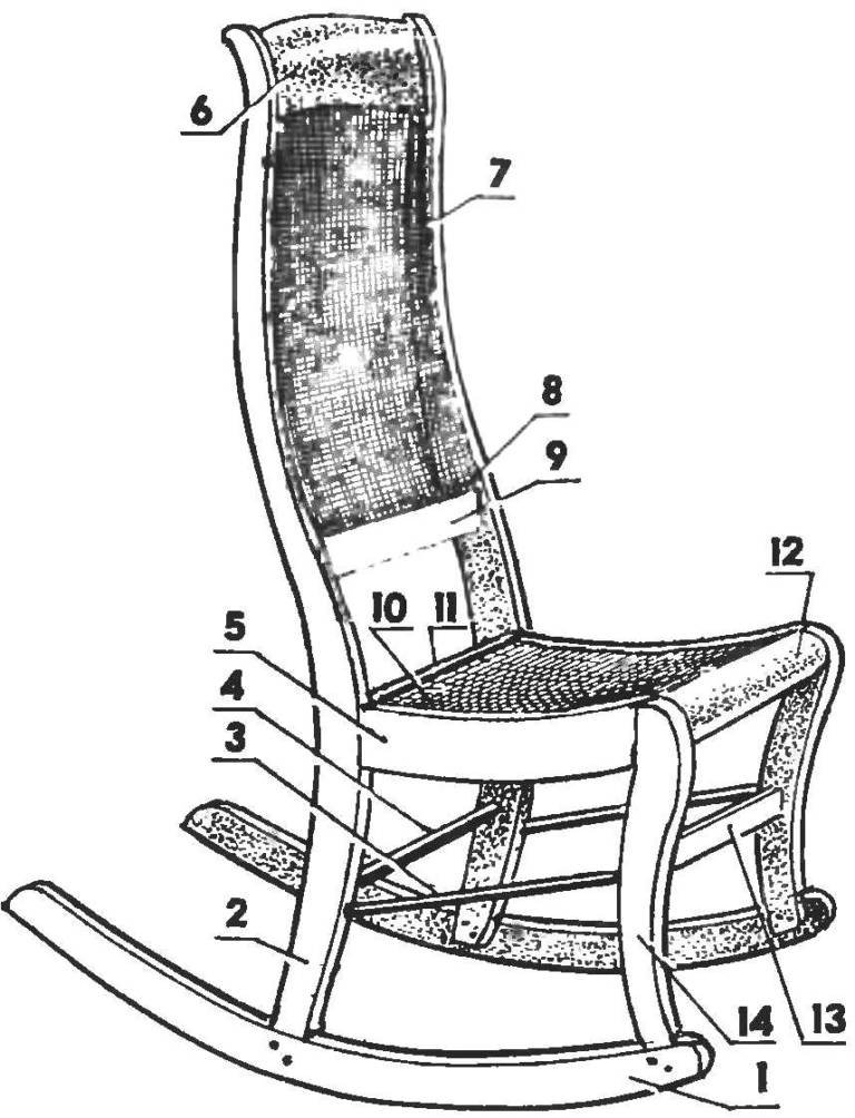Кресло-качалка из профильной трубы своими руками: изучаем фото вариантов исполнения, дорабатываем чертеж с размерами и собираем удобную мебель для дачи
