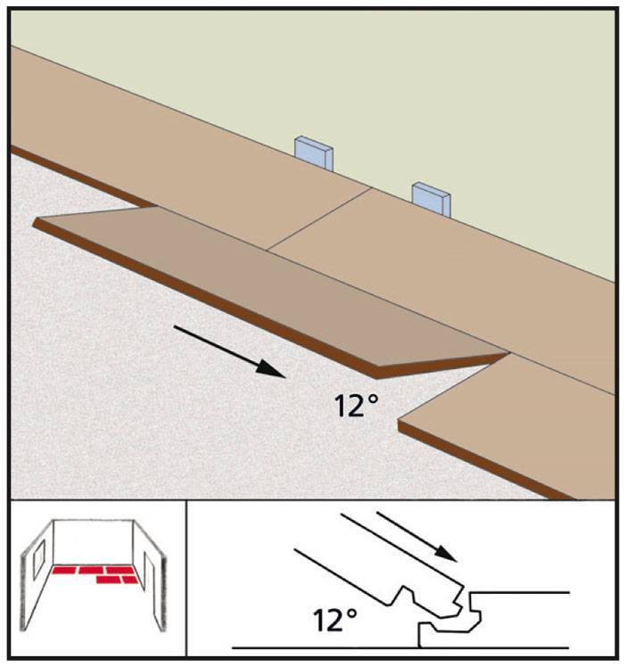 Ламинат на балконе: особенности материала и способ укладки