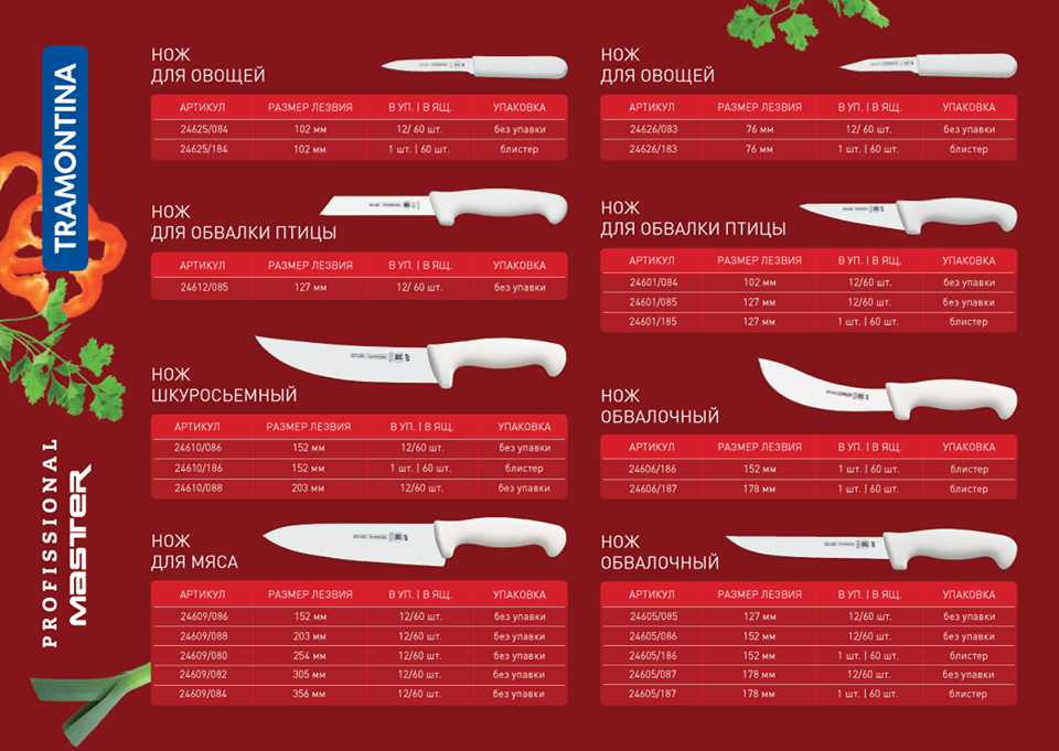Набор кухонных ножей: какой выбрать?