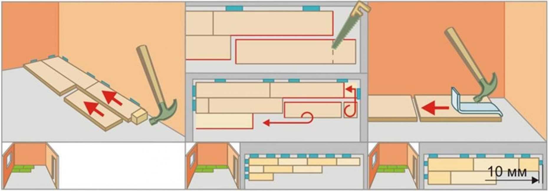 Как проводить отделку стен балкона ламинатом: на что обратить внимание, какие материалы подготовить