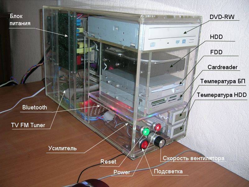 Что делать со старым компьютером? | fps-up.ru