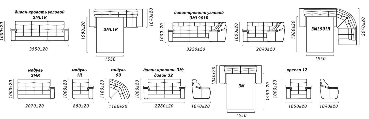 Размеры дивана стандартные прямые и угловые, длина и глубина