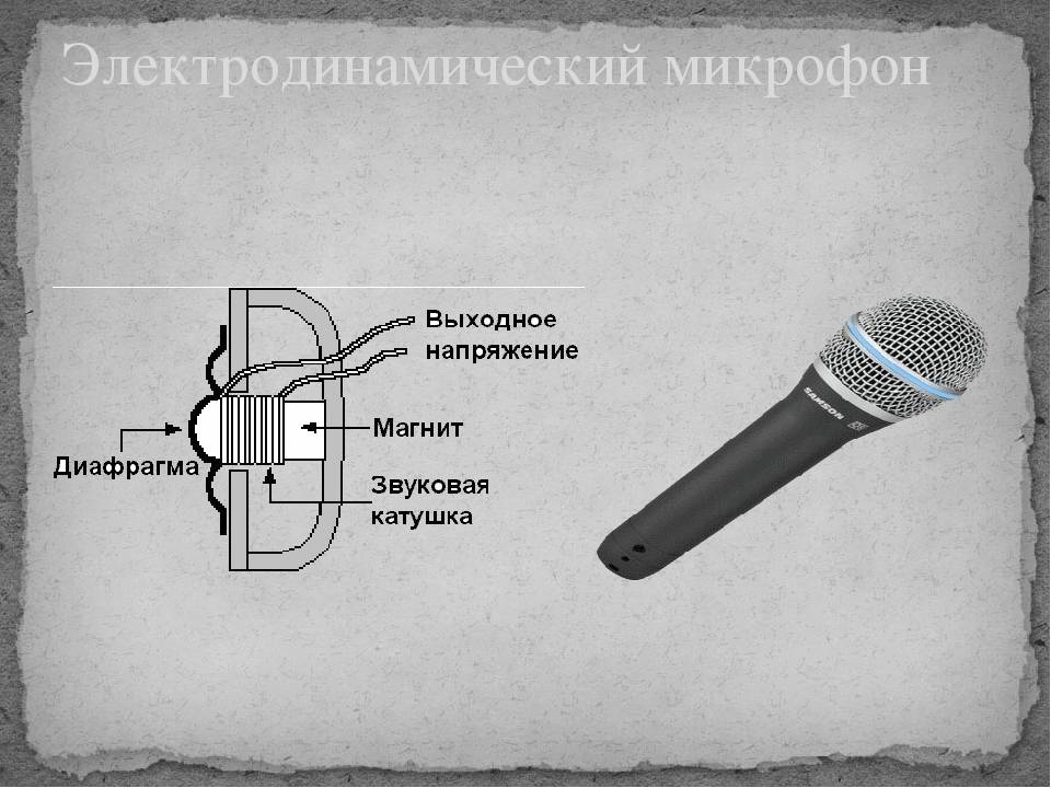 Микрофон — wikisound