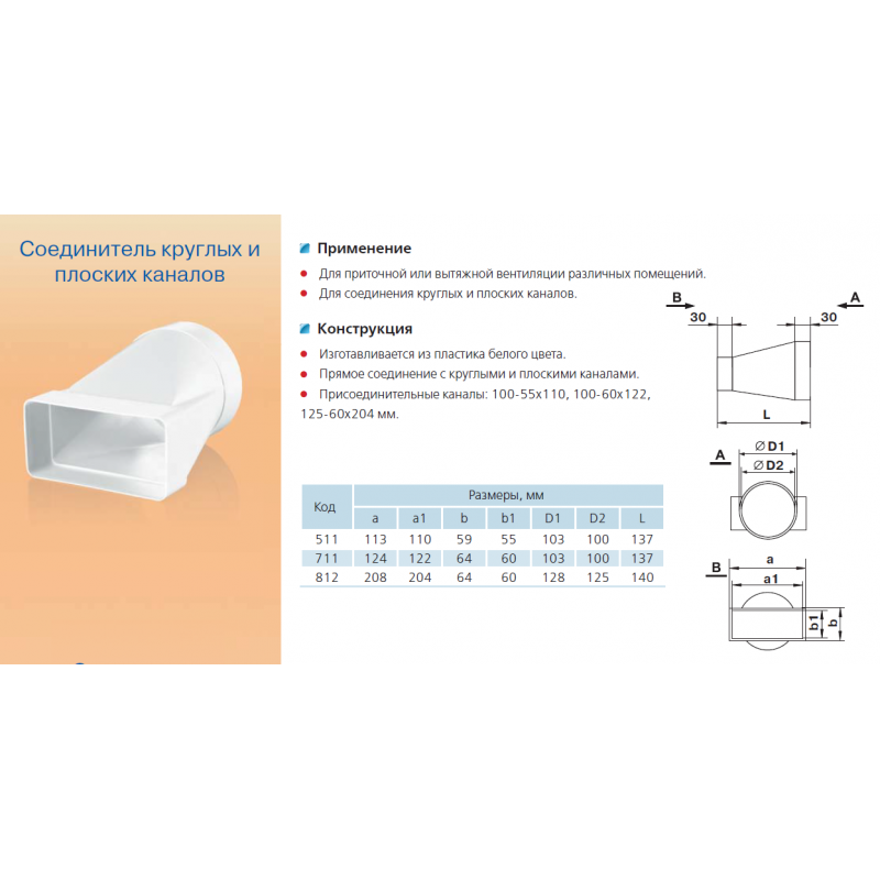 Диаметр вентиляционного канала. Соединитель круглых-плоских каналов 55*110/ф100мм. Соединитель круглых и плоских каналов 110. Соединитель плоских-круглых каналов 55х110 d125 мм. Соединитель воздуховода d120 на 55.