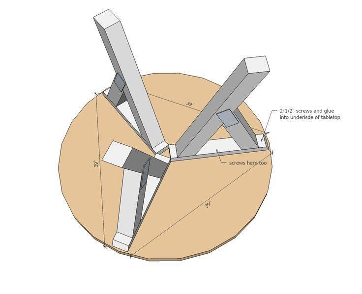 Круглый стол своими руками: стоит ли использовать дерево или фанеру, зачем нужен чертеж и схема, как правильно сделать деревянную столешницу