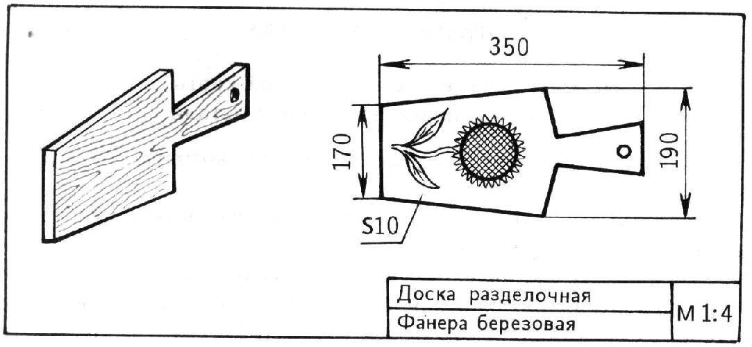 Разделочная доска своими руками — примеры, пошаговые инструкции - строй-специалист.ру