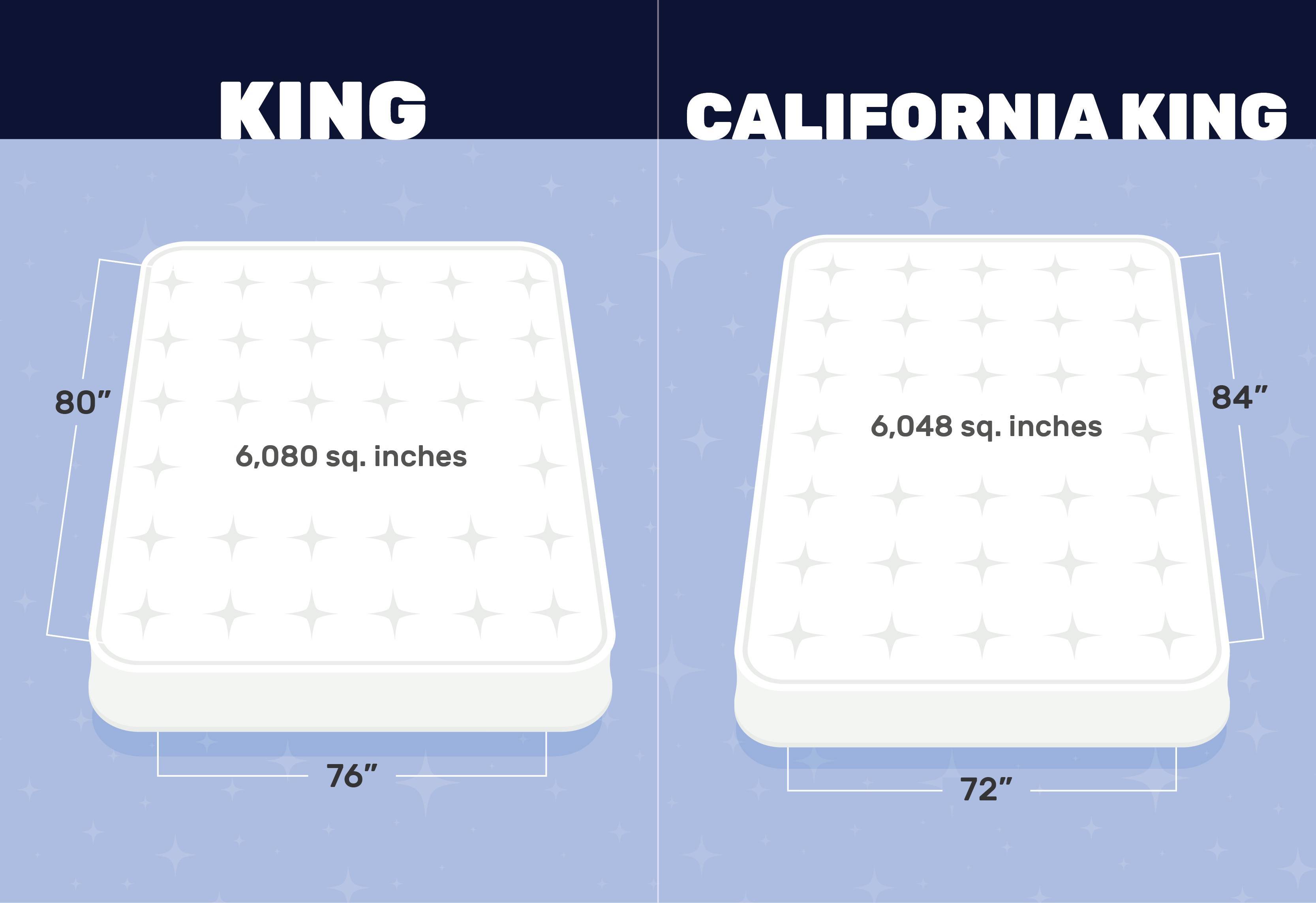 Кровати больших размеров king size и queen size — нюансы выбора