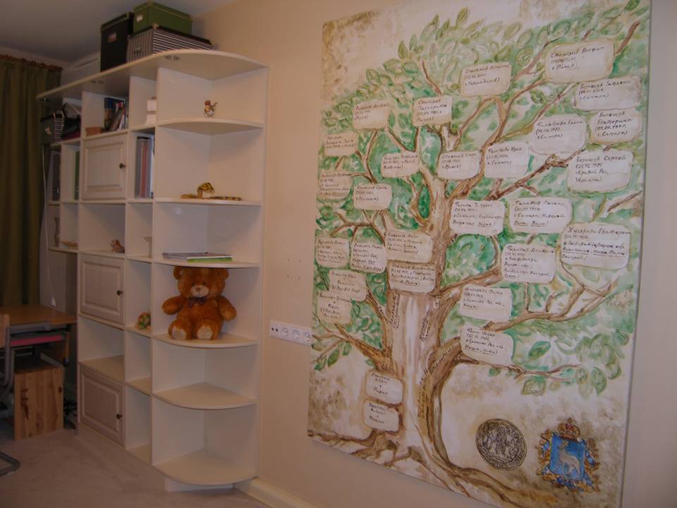Дерево фамильное фото – семейное дерево в интерьере ( фото ) - club-detstvo.ru - центр искусcтв и творчества марьина роща
