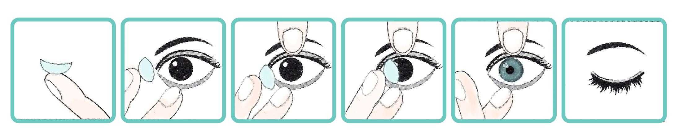 Три легких способа снять контактные линзы в первый раз