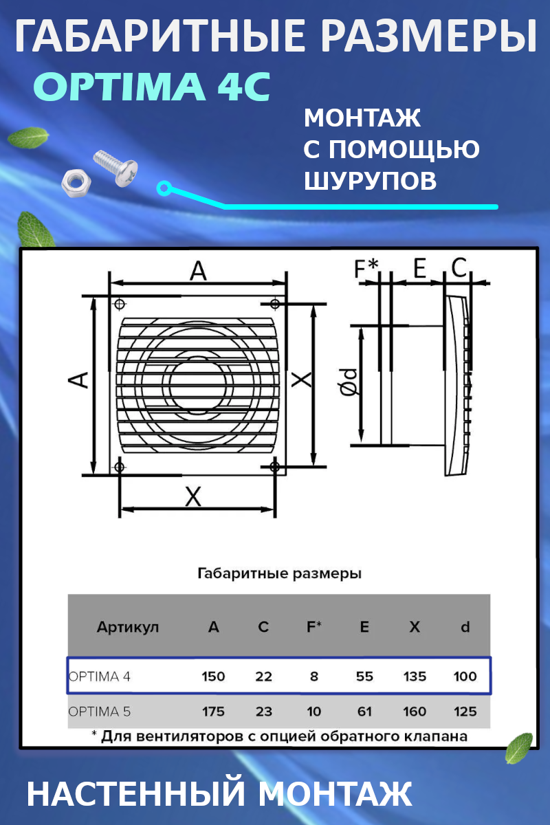 Как грамотно выбрать канальный вентилятор | занимательная вентиляция | дзен