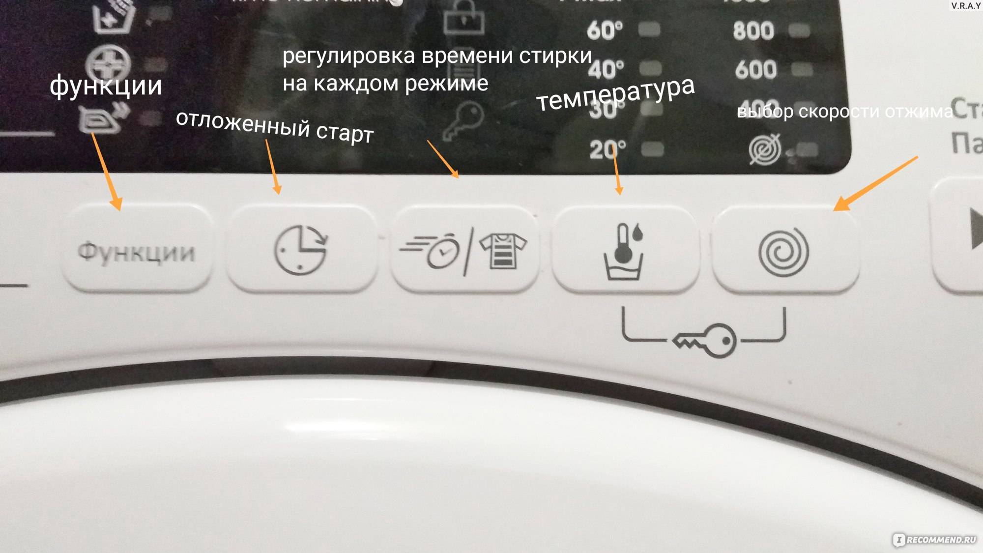 Стиральная машина активаторного типа: чем она лучше автомата?  | ichip.ru
