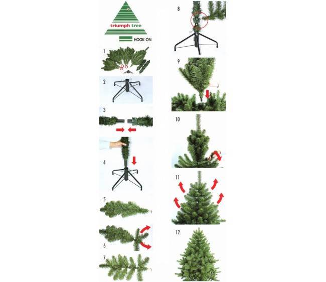 Как выбрать искусственную елку на новый год