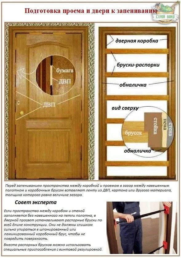 [инструкция] установка межкомнатных дверей | видео
