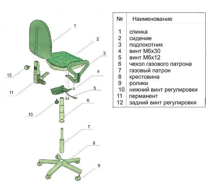Как выполнить ремонт или замену газлифта офисного кресла