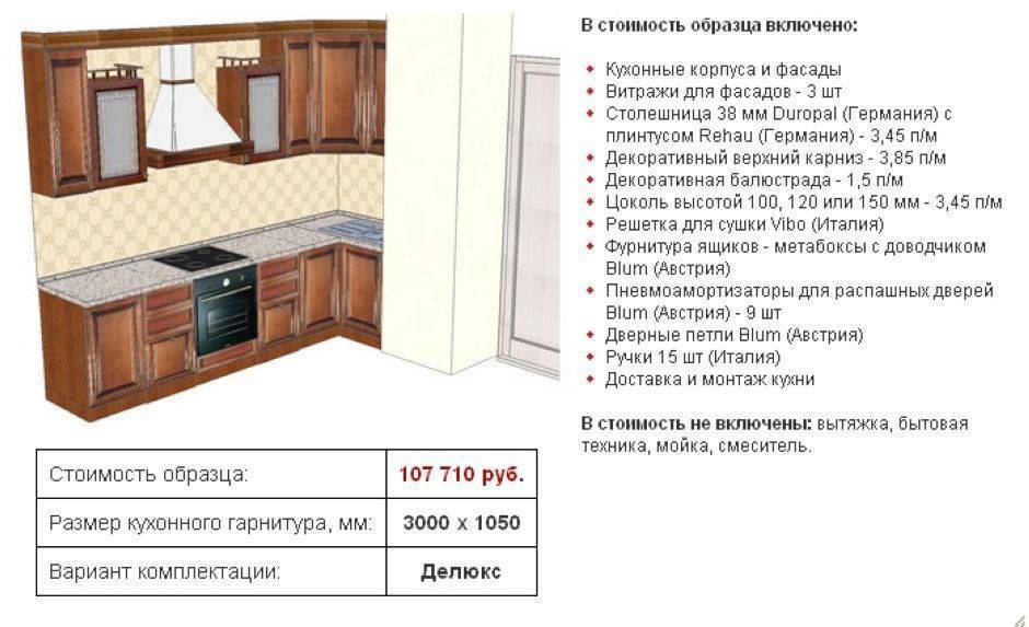 Варианты кухонь: какие бывают типы и разновидности кухонных гарнитуров, дизайн и вид интерьера в квартире, стили для большой кухни