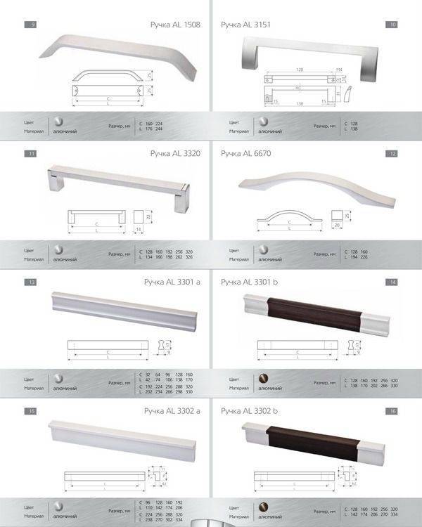 Ручки для кухонной мебели: современные интегрированные, профильные и накладные