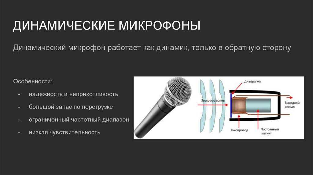 Различия между основными типами микрофонов