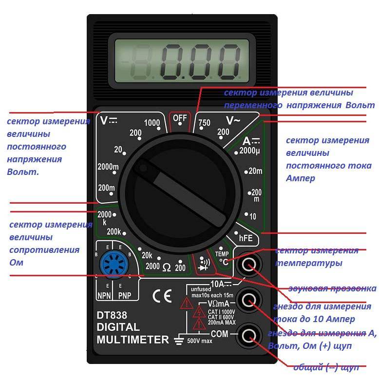 Проверка батареек мультиметром: описание прибора, способы проверки для разных устройств