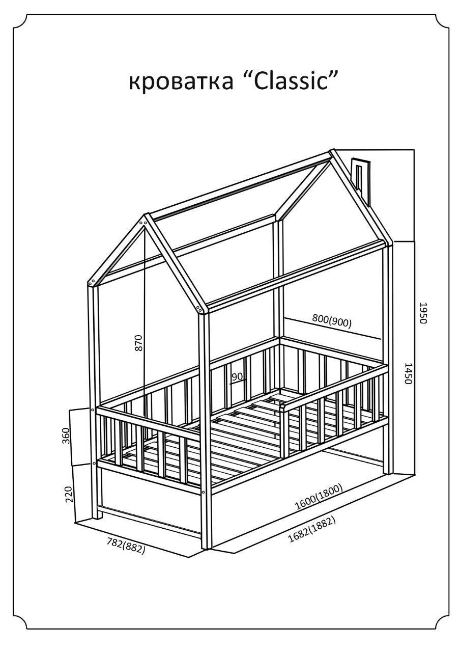 Кровать-домик своими руками, материалы, чертежи, размеры, этапы сборки