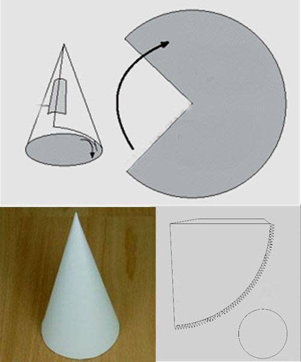 Как сделать конус из листа а3. как сделать конус из картона для елки: пошаговые инструкции с фото
