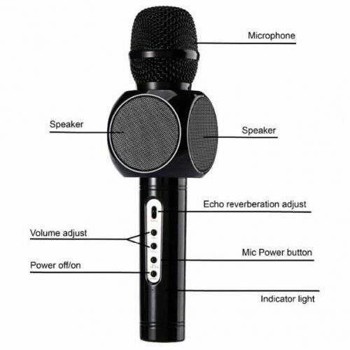 Лучшие беспроводные микрофоны для караоке на 2023 год