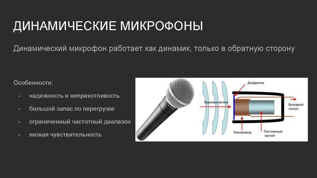Микрофон: устройство, принцип действия, применение