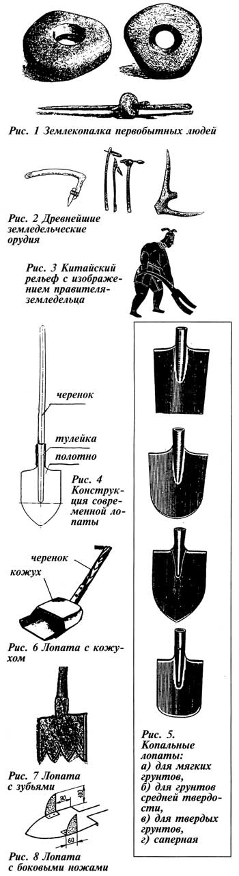Черенки: длина и диаметр ручек для грабель и лопат. как насадить телескопический черенок? рейтинг производителей