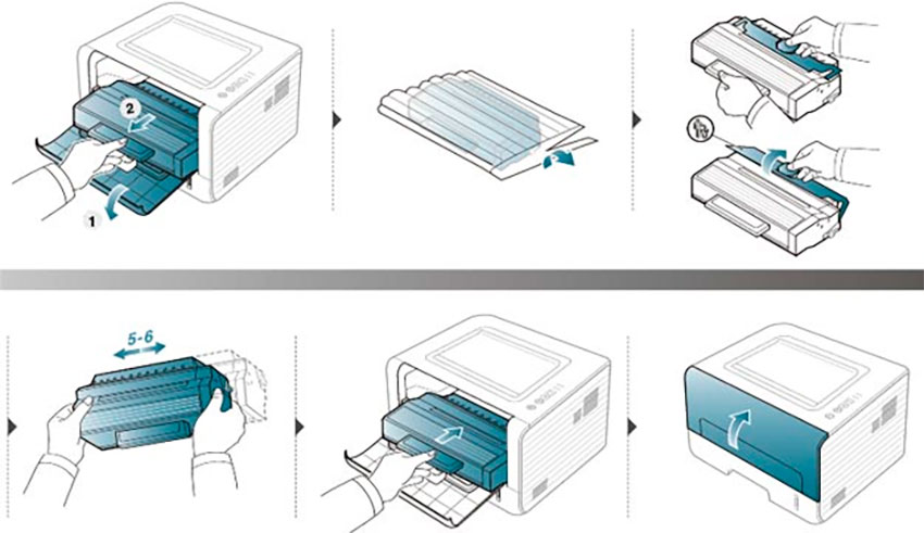 Как заправить картридж самому: инструкция для всех принтеров
