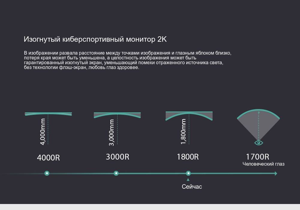 Почему я против моды на дисплеи типа «водопад» - androidinsider.ru